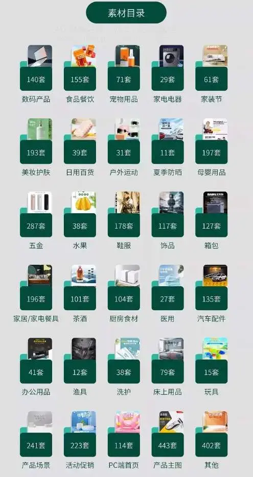 2025电商详情页超级大合集250g-爱设计爱分享c